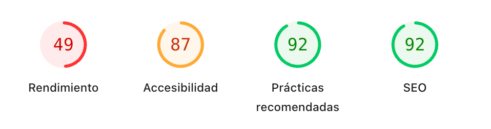 Google PageSpeed Insights showing a performance score of 49 on a slow website